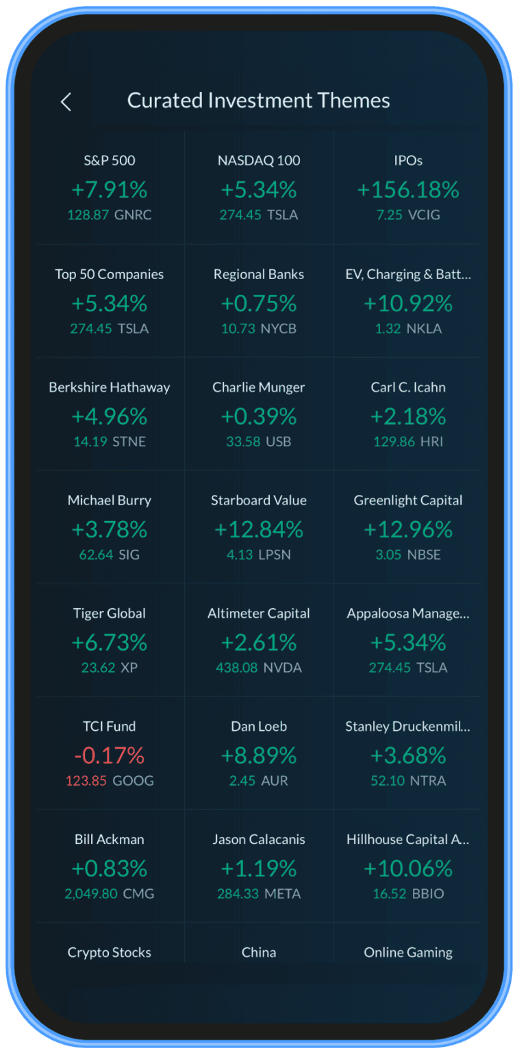 bbae 发现
精选投资主题
nasdaq
美股打新
S&amp;P