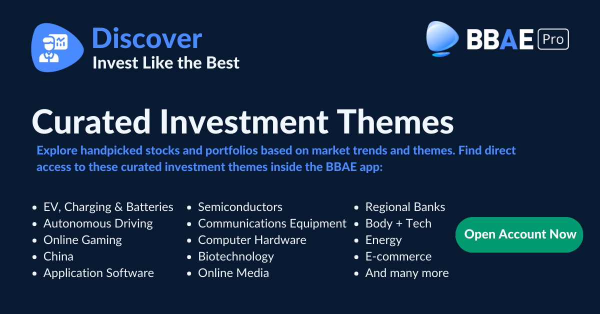 bbae
bbae discover
lithium
investing
invest like the best
curated investment themes