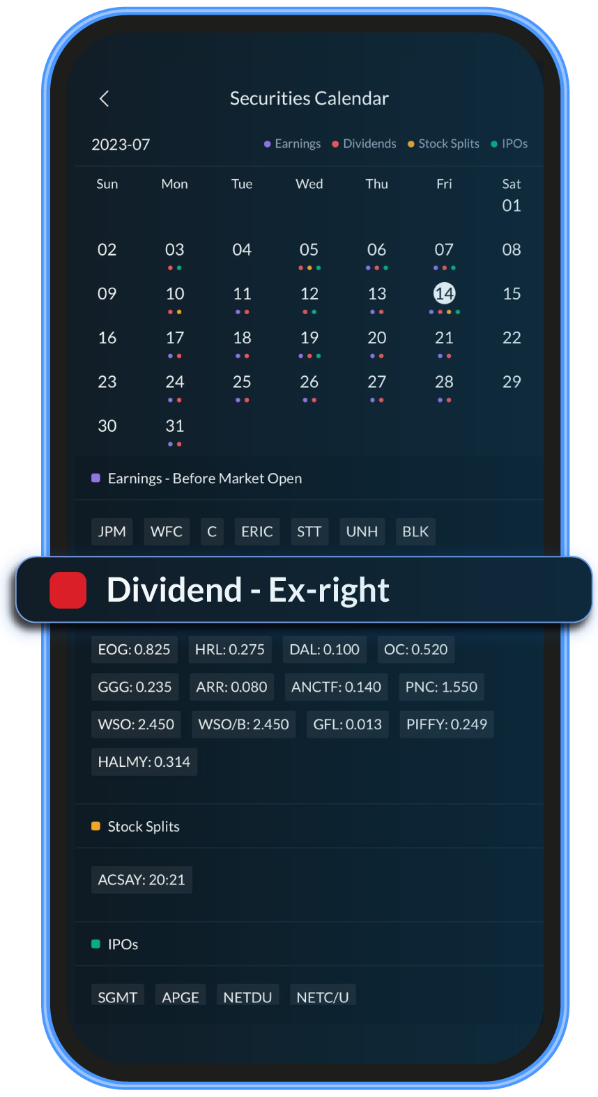 The Basics and Key Components of Dividend Investing