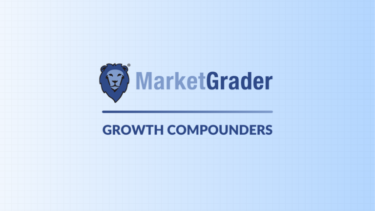 Image representing blog post MarketGrader Growth Compounders – May 14, 2024