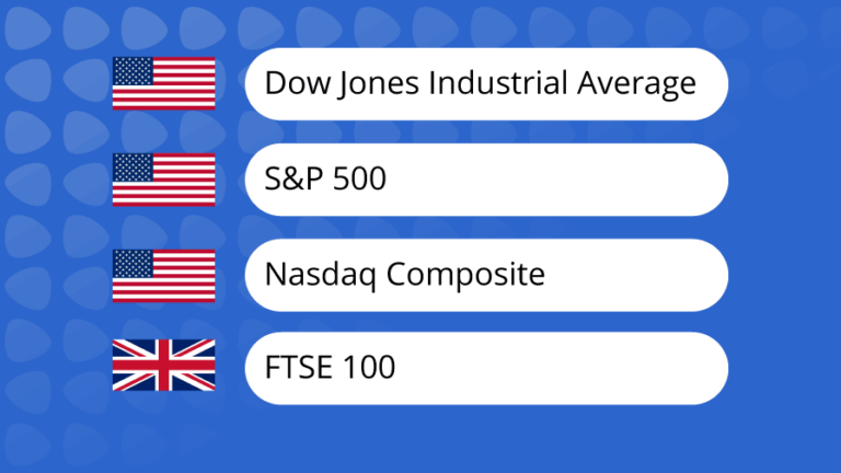 Image representing blog post Introduction to Stock Market Indices and Their Role in Investing