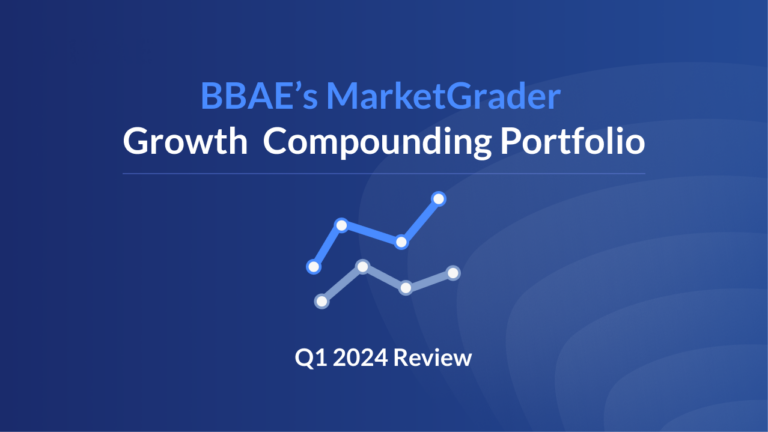 Image representing blog post BBAE 的 MarketGrader 增长复合型投资组合 – 2024 年第一季度回顾
