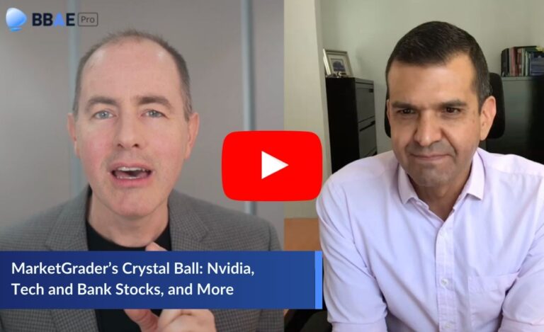 Image representing blog post MarketGrader’s Crystal Ball: Nvidia, Tech, Bank Stocks, and More