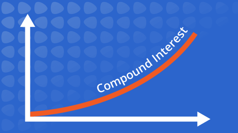 Image representing blog post The Power of Compound Interest in Stock Market Investing